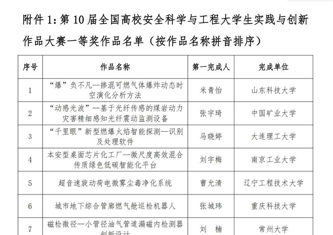 联想截图_20241022223121 联想截图_20241022223121